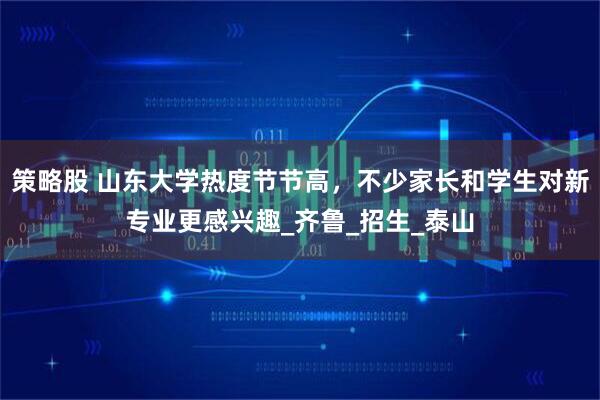 策略股 山东大学热度节节高，不少家长和学生对新专业更感兴趣_齐鲁_招生_泰山