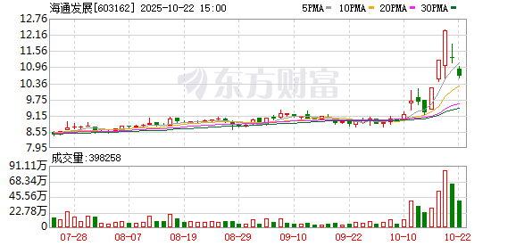 K图 603162_0