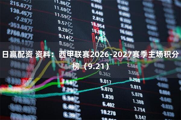 日赢配资 资料：西甲联赛2026-2027赛季主场积分榜（9.21）